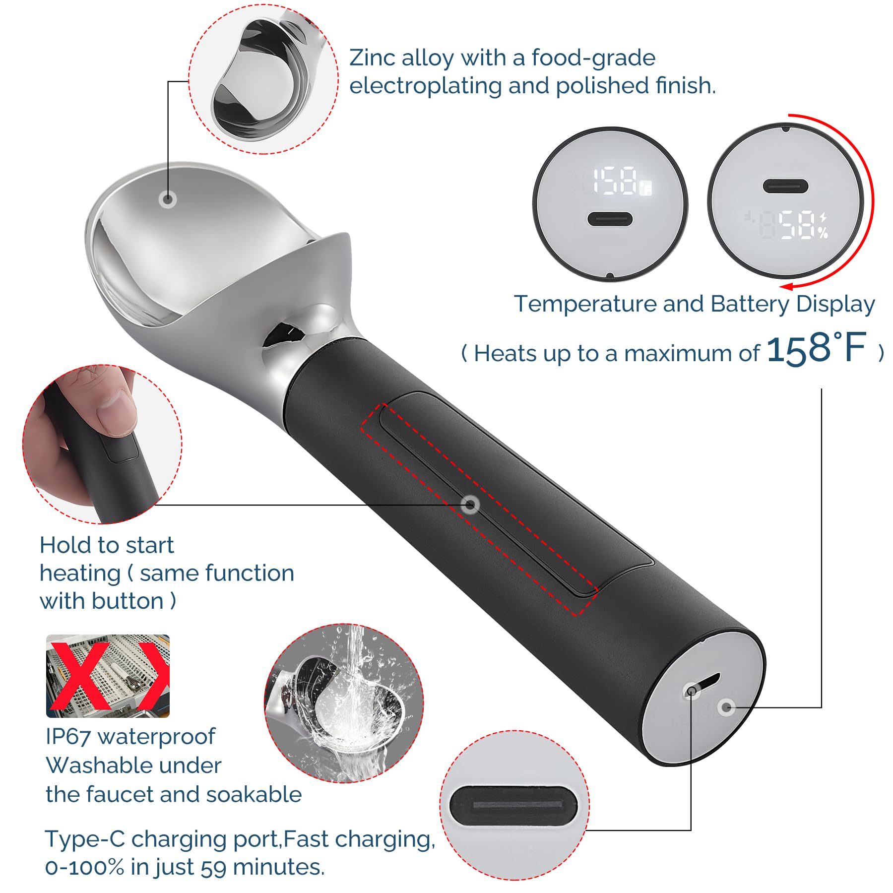 FrostJoy ergonomic, non-slip handle supports comfortable scooping for all ages.