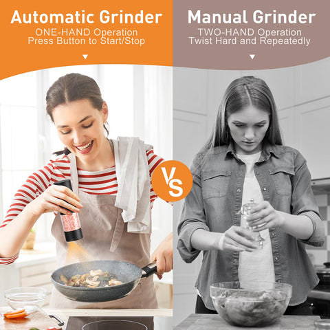 FRTONYI grinder set featuring dustproof lid keeping spices dry and mess-free