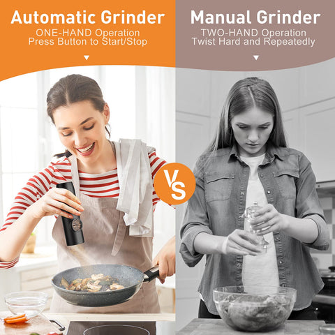 FRTONYI grinder showcasing one-handed operation button for quick seasoning.