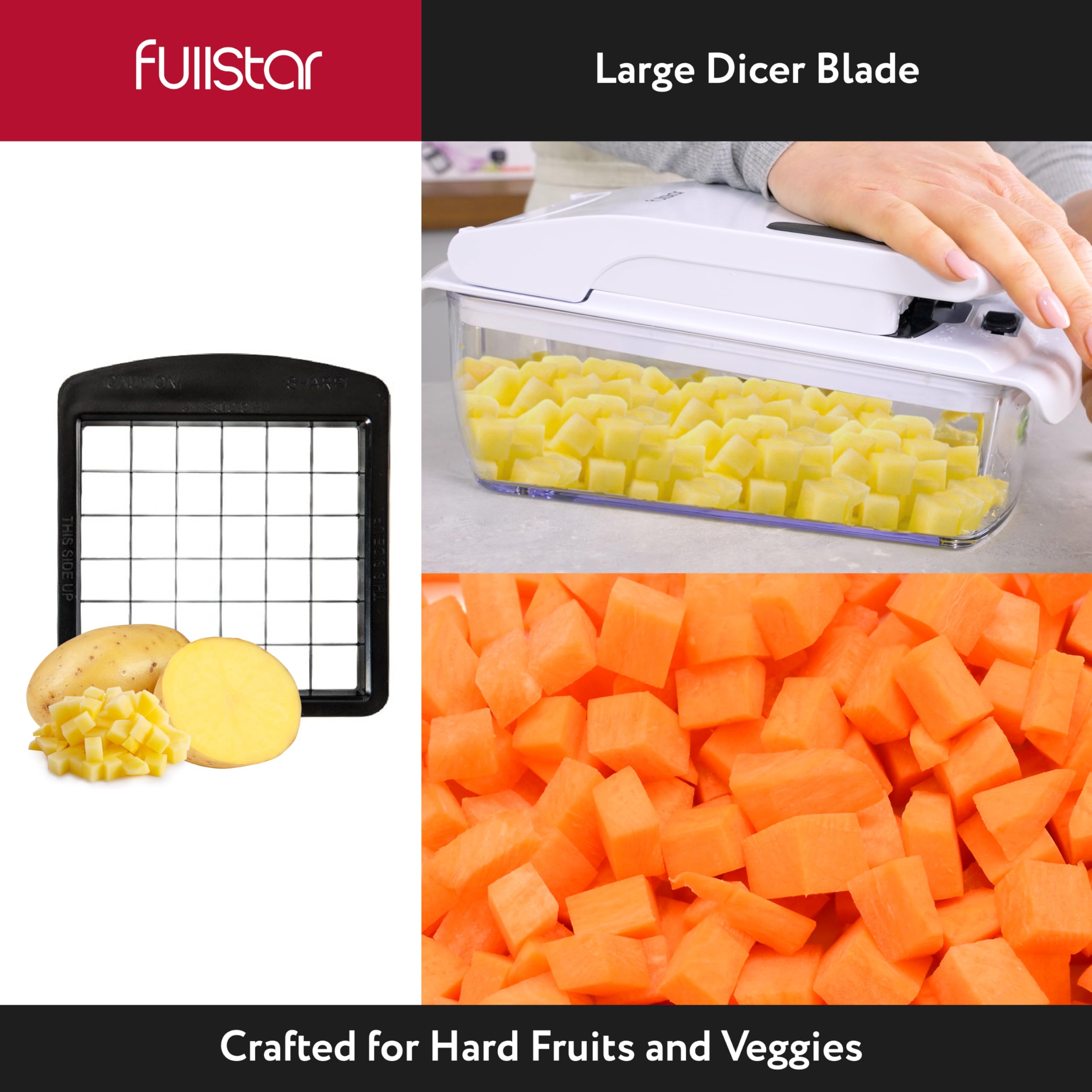 Fullstar blade replacement compatibility check image for select choppers.