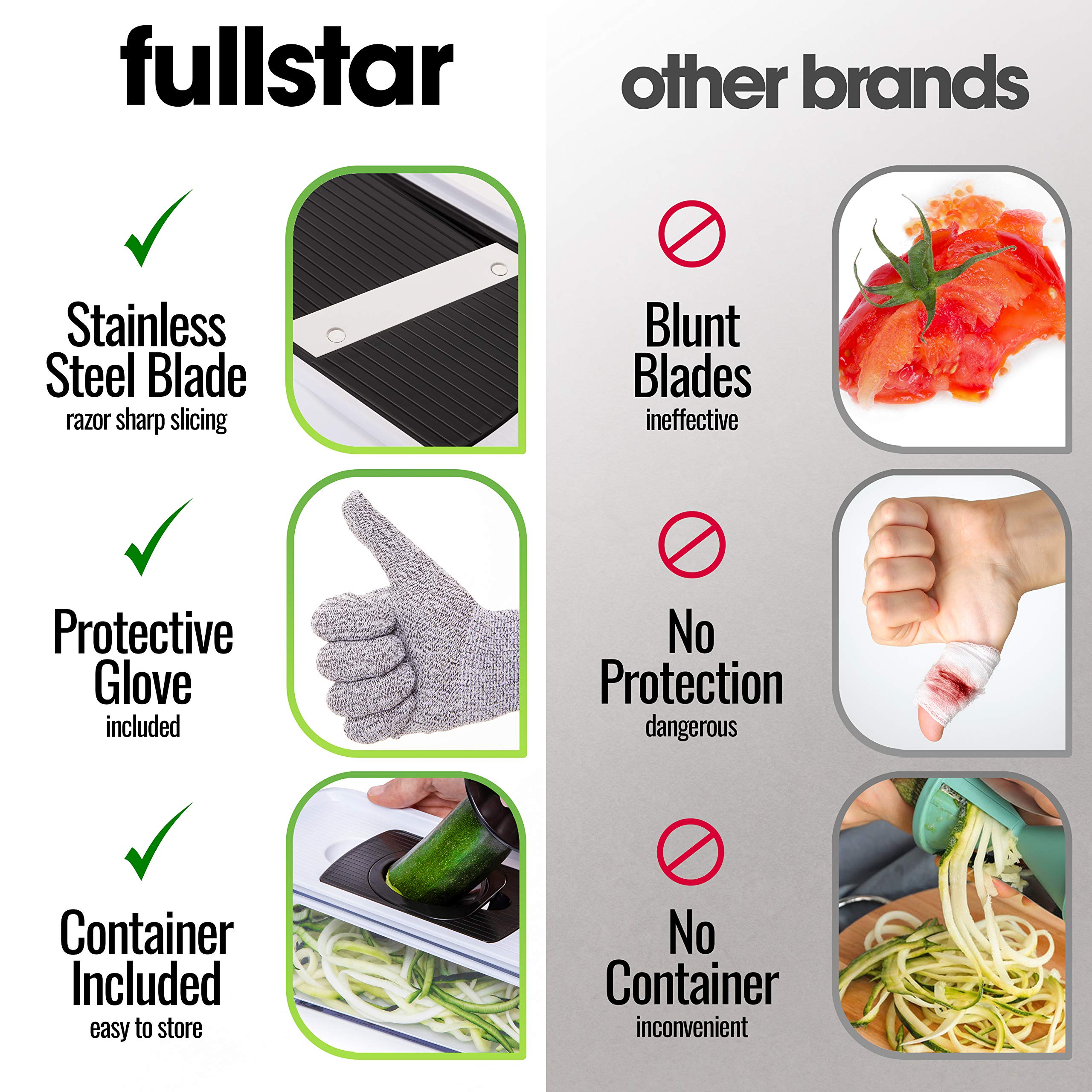 Fullstar catch tray and non-slip base keep cooking tidy and stable