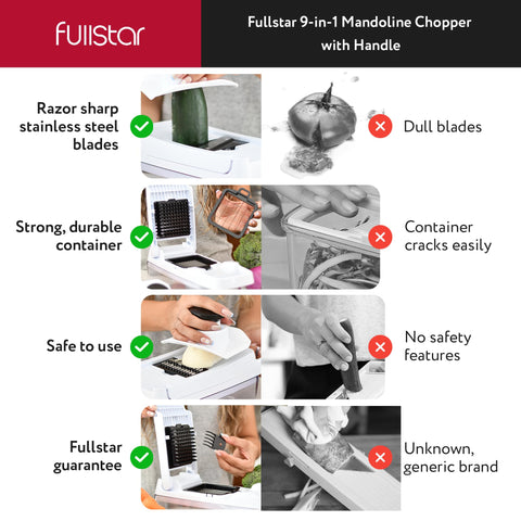 Fullstar compact design ideal for small kitchens