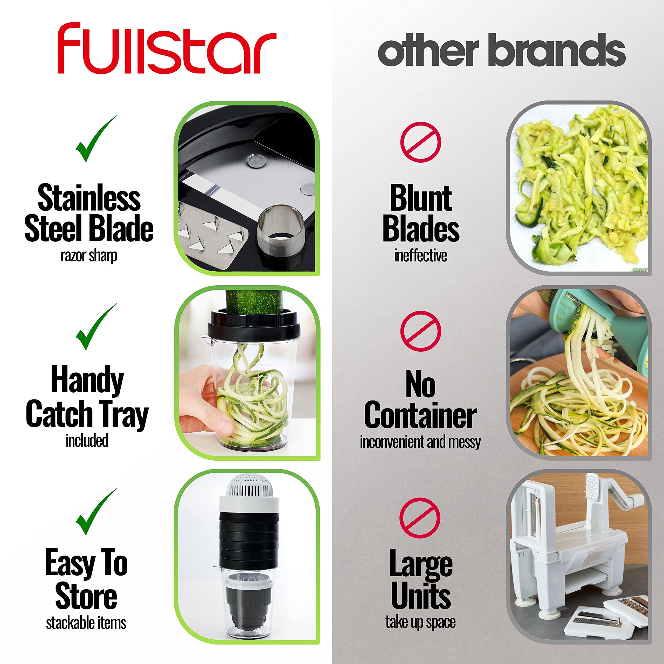 Fullstar easy-disassembly enables quick, thorough cleanup after prep.