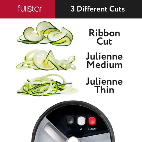 Fullstar french fry cutter delivers uniform sticks quickly