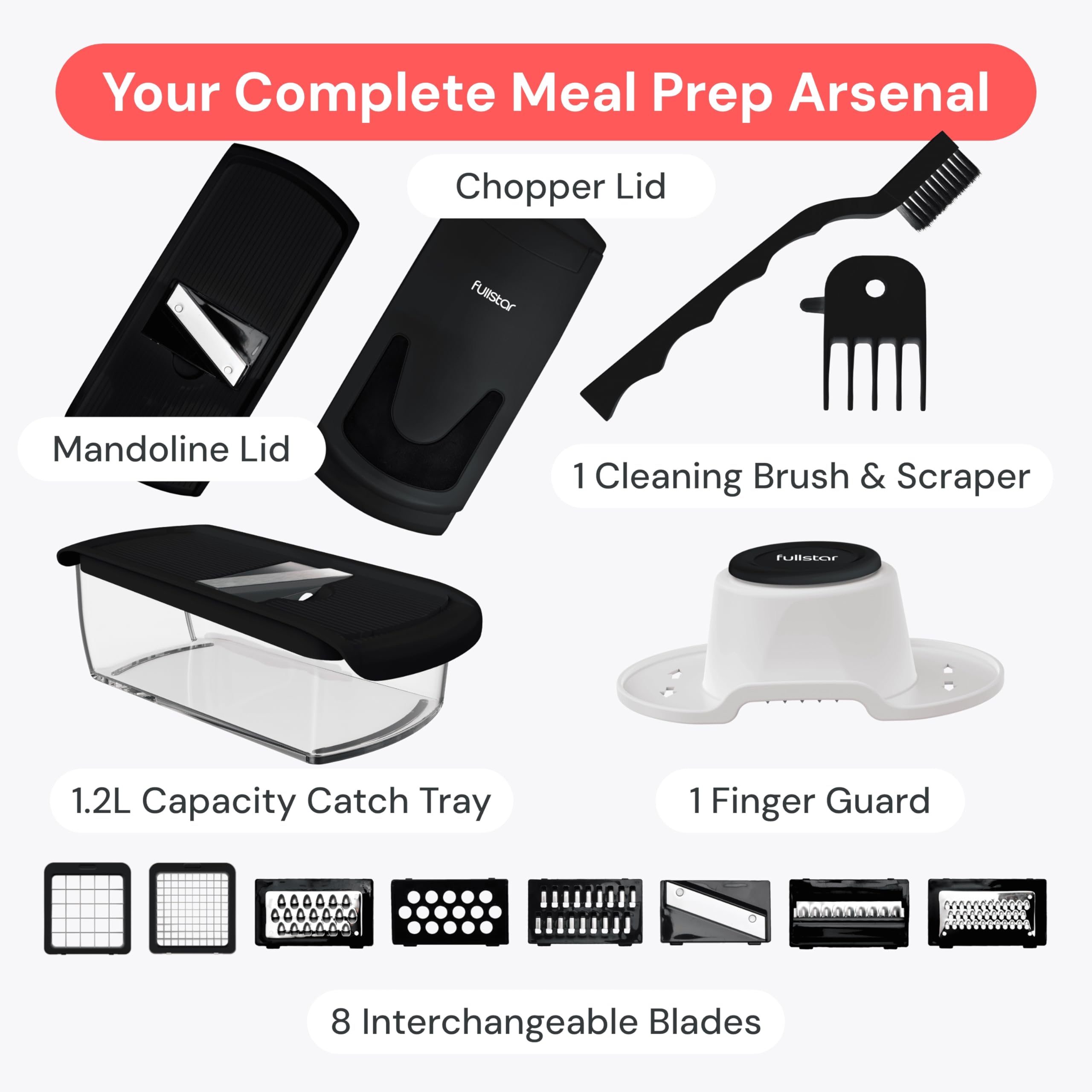 Fullstar Original Pro Chopper packaging note explains model labeling for easy identification.