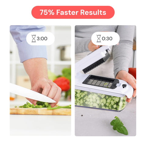 Fullstar The Original Pro Chopper rust-resistant blades deliver sharp cuts.