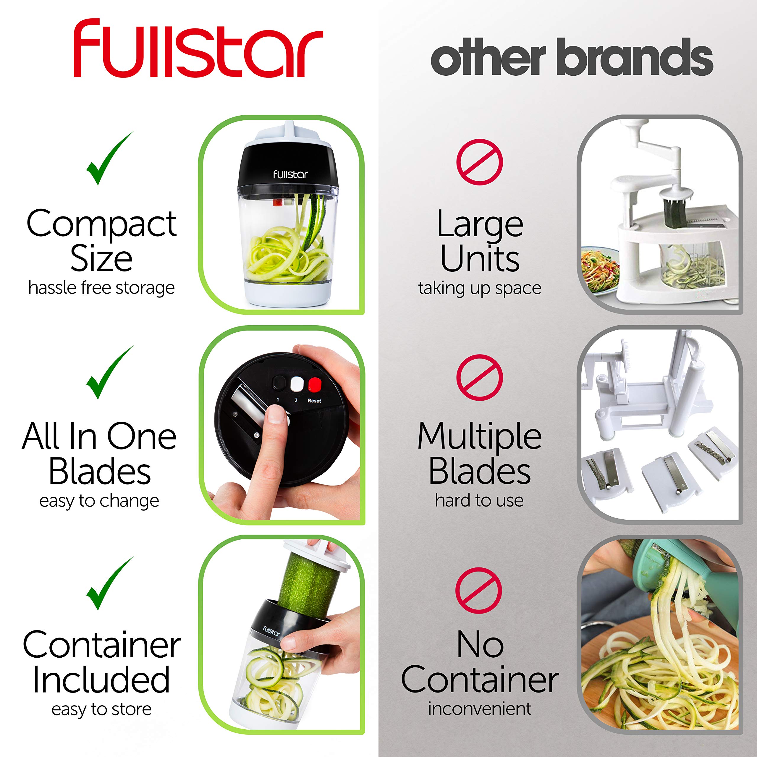 Fullstar vegetable noodle maker displaying fresh noodles in container