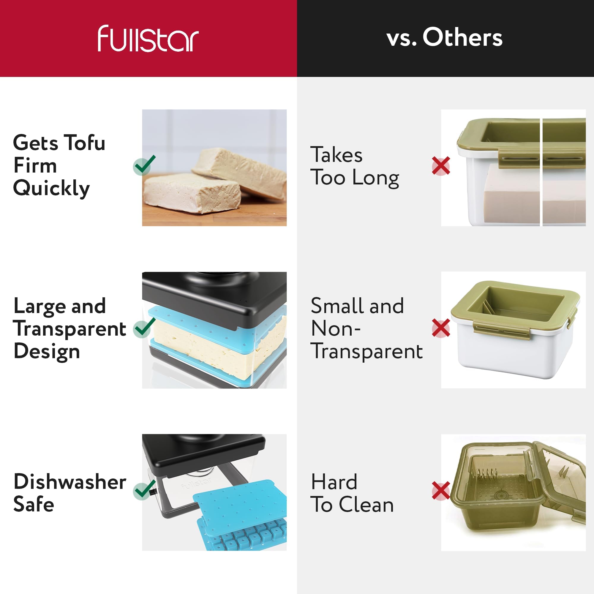 Fullstar cleaning brush included to simplify post-press cleanup.