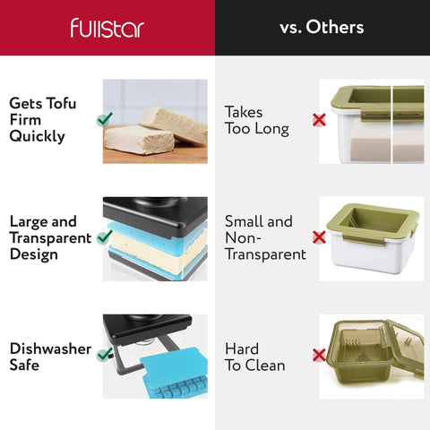 Fullstar cleaning brush included to simplify post-press cleanup.