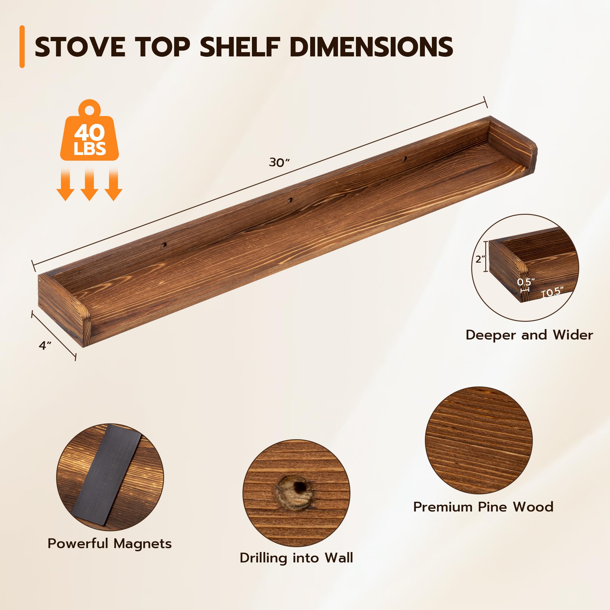Fun Memories wall-mounted shelf setup demonstrates clutter-free counter space.