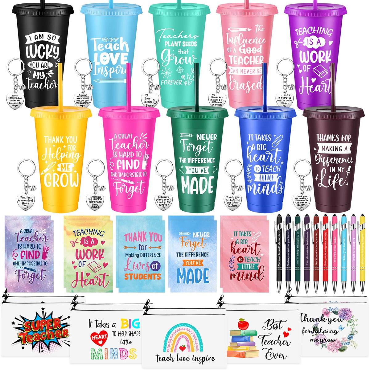Funnymoom 24 oz tumbler in classroom use for hydration on busy days.