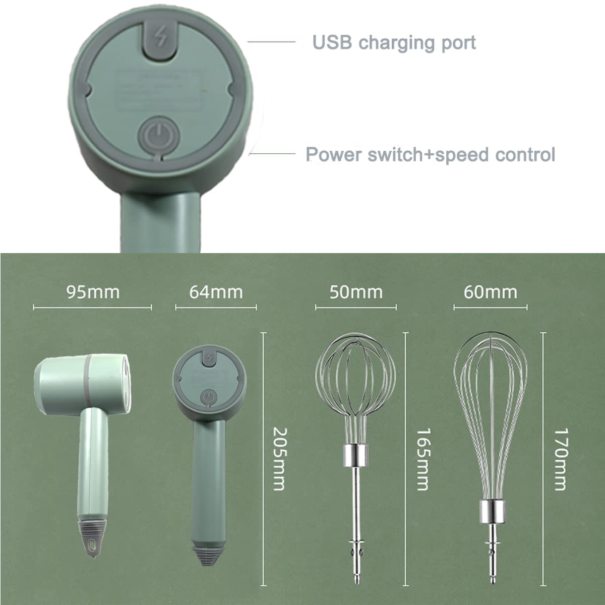 FURVOCHY packaging shows all accessories included