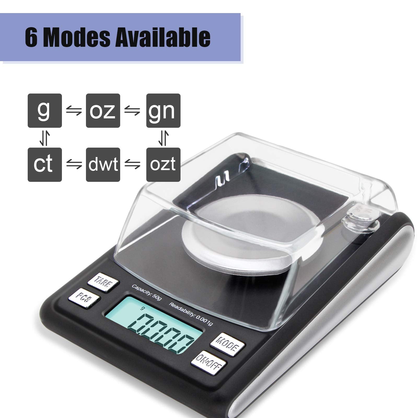 Accessories kit including pan, scoop, tweezers and batteries