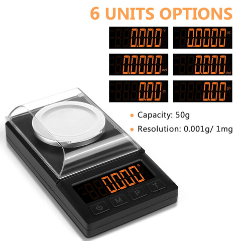 Fuzion scale displays multiple units for versatile weighing