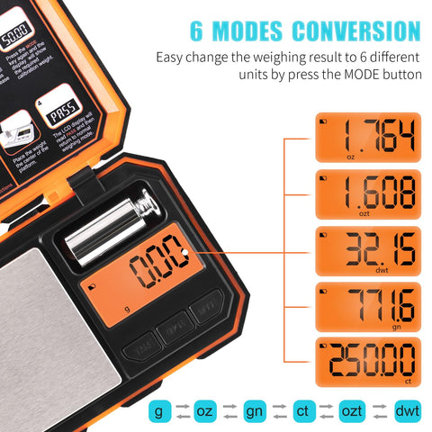 Fuzion Pocket Scale offers six units for versatile weighing in different contexts.