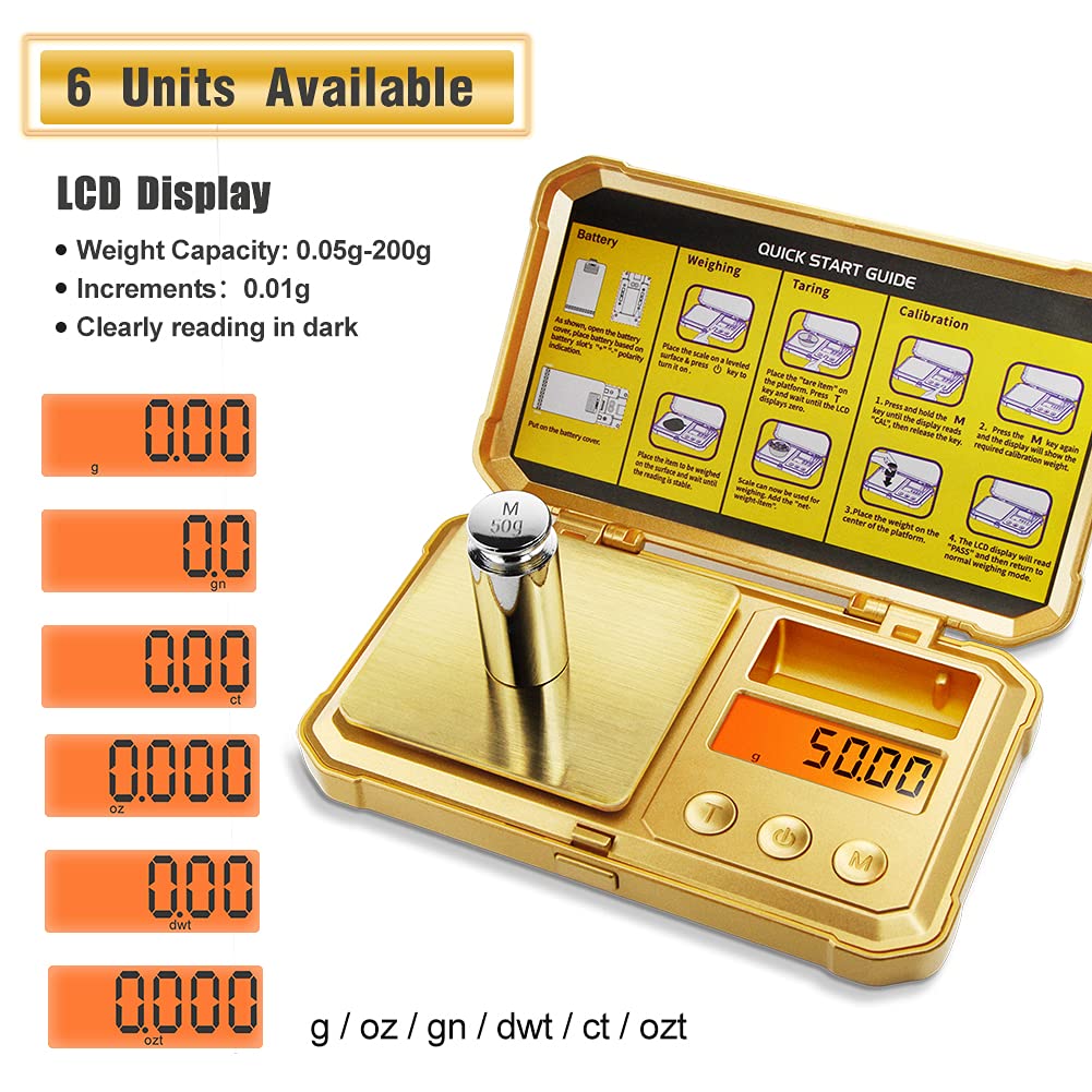Fuzion digital scale showing six measurement modes for versatile use.