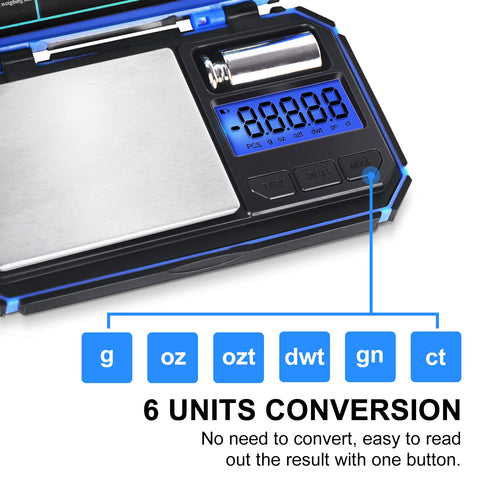 Fuzion TU-X scale display offers clear readability for precise measurements.