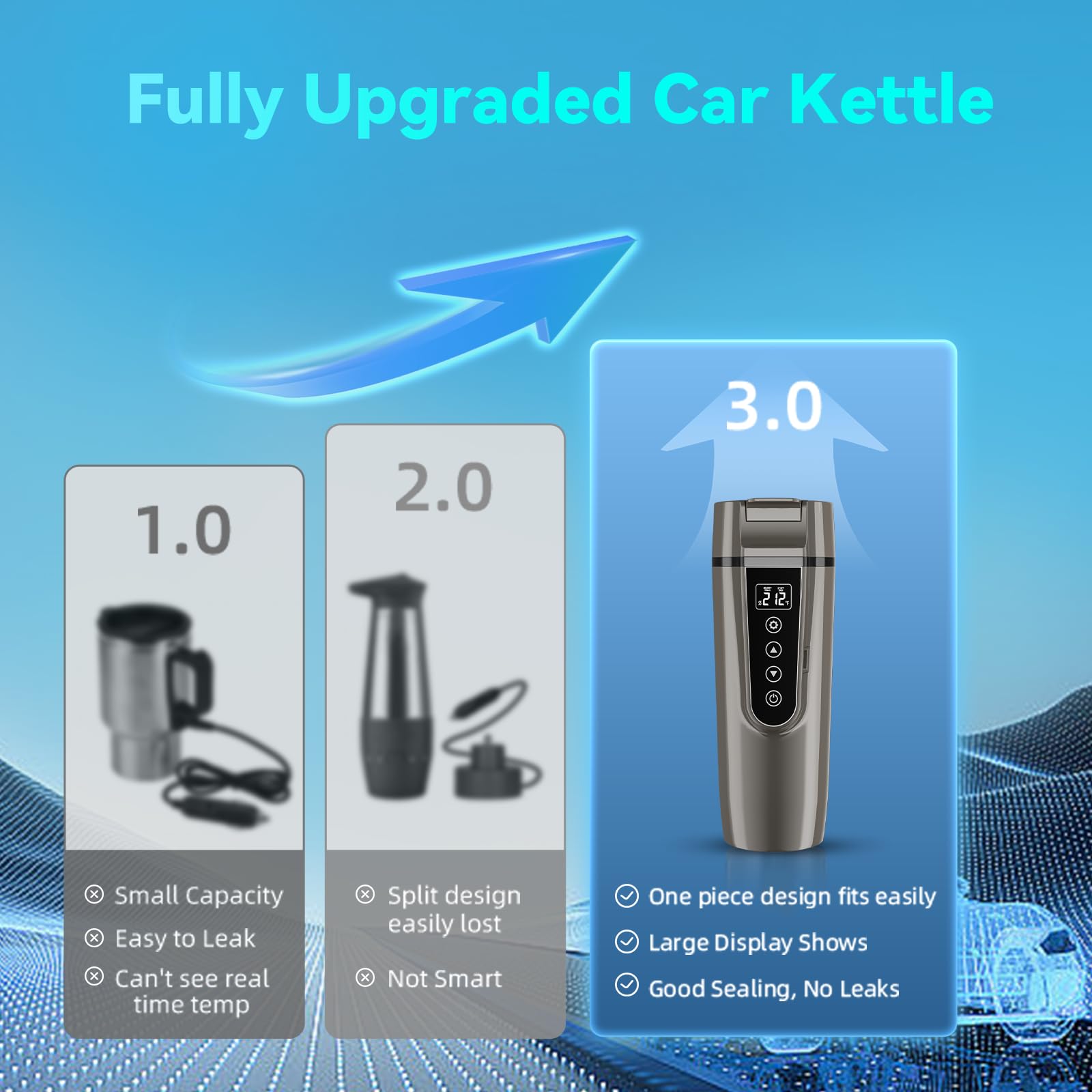 FVPE road-trip setup shows compact kettle in car-ready arrangement.
