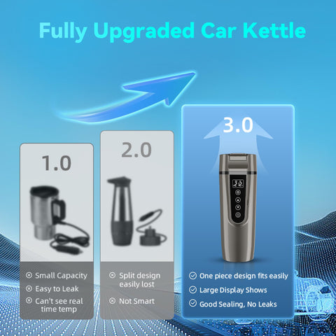 FVPE road-trip setup shows compact kettle in car-ready arrangement.