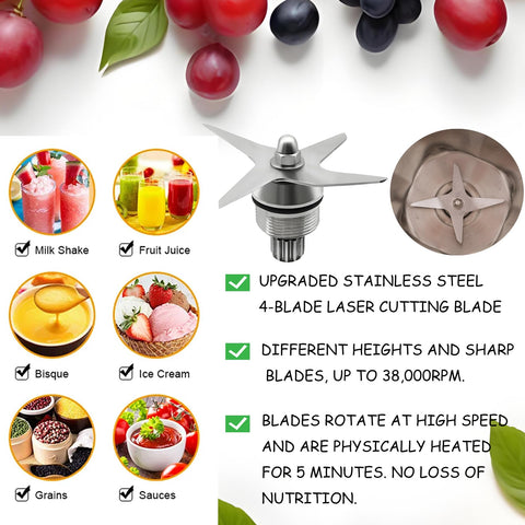 Fxsmgdy 64oz capacity ideal for batch smoothies or soups