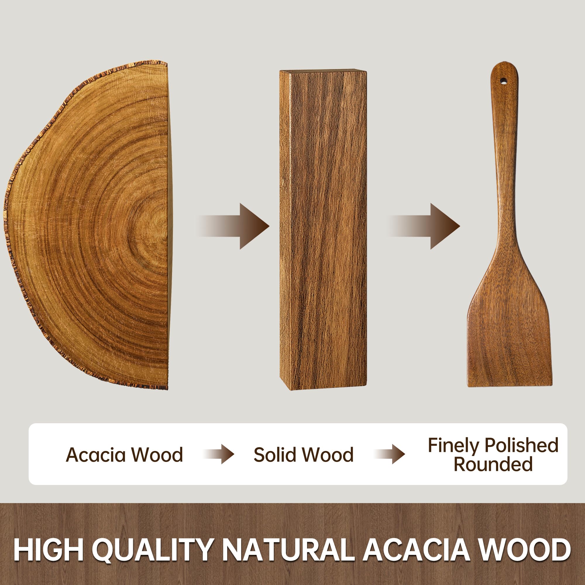 Fyctio acacia-spatula close-up shows heat resistance and smooth finish