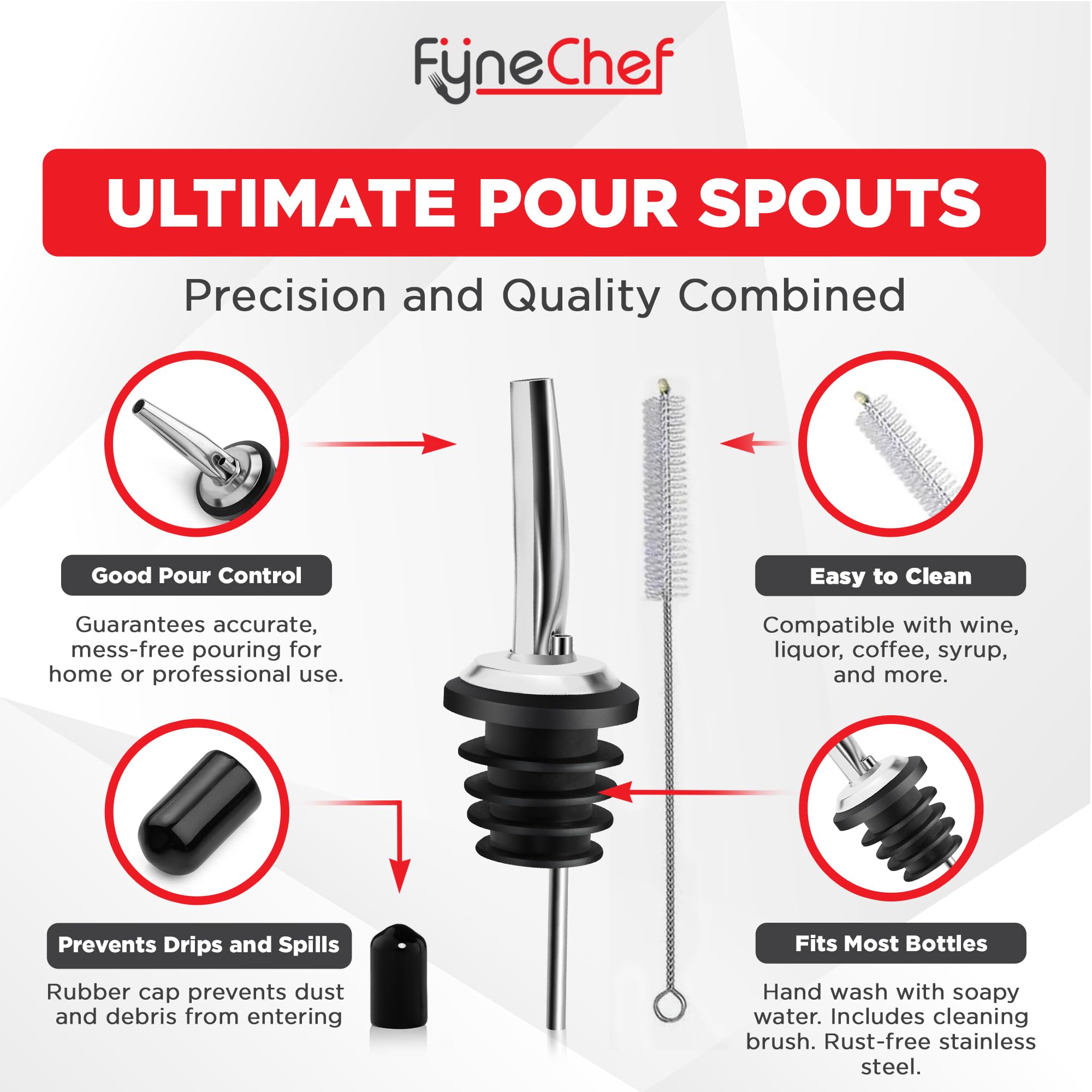 FYNECHEF drip-free pour spouts minimizing spills during drinks and measurements.