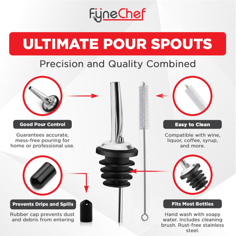 FYNECHEF drip-free pour spouts minimizing spills during drinks and measurements.