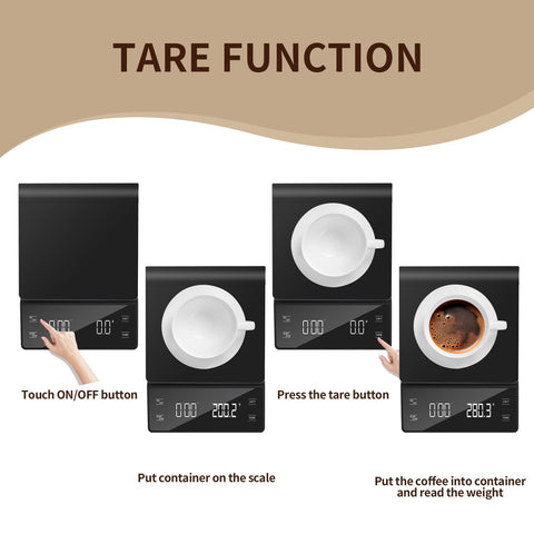 Fyueenix durable ABS body resists scratches and splashes in busy kitchens