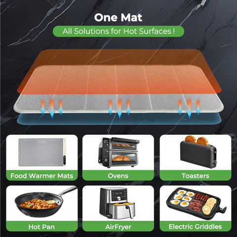 FYY effectively reduces heat transfer by up to 50 percent.
