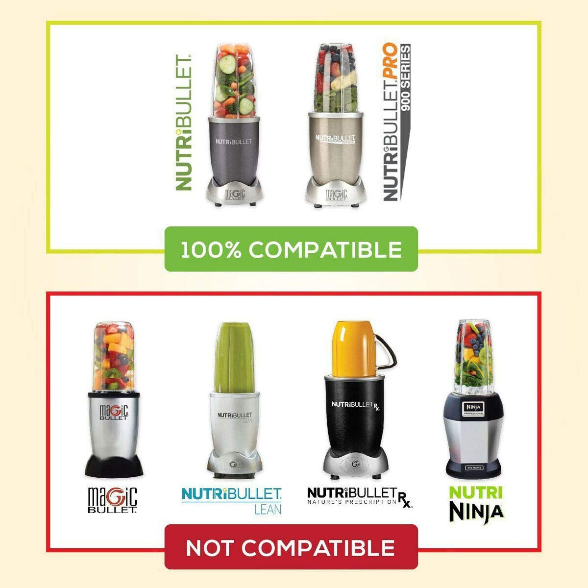 GahsElec Nutribullet blade assembly kit for simple DIY installation.
