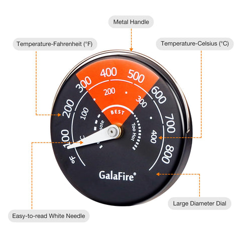 GALAFIRE thermometer dial close-up with a bright white needle clearly visible from a distance.