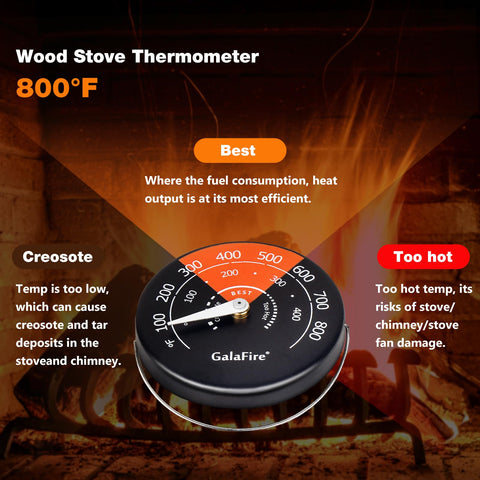 GALAFIRE two-piece set of stove thermometers for accurate monitoring.