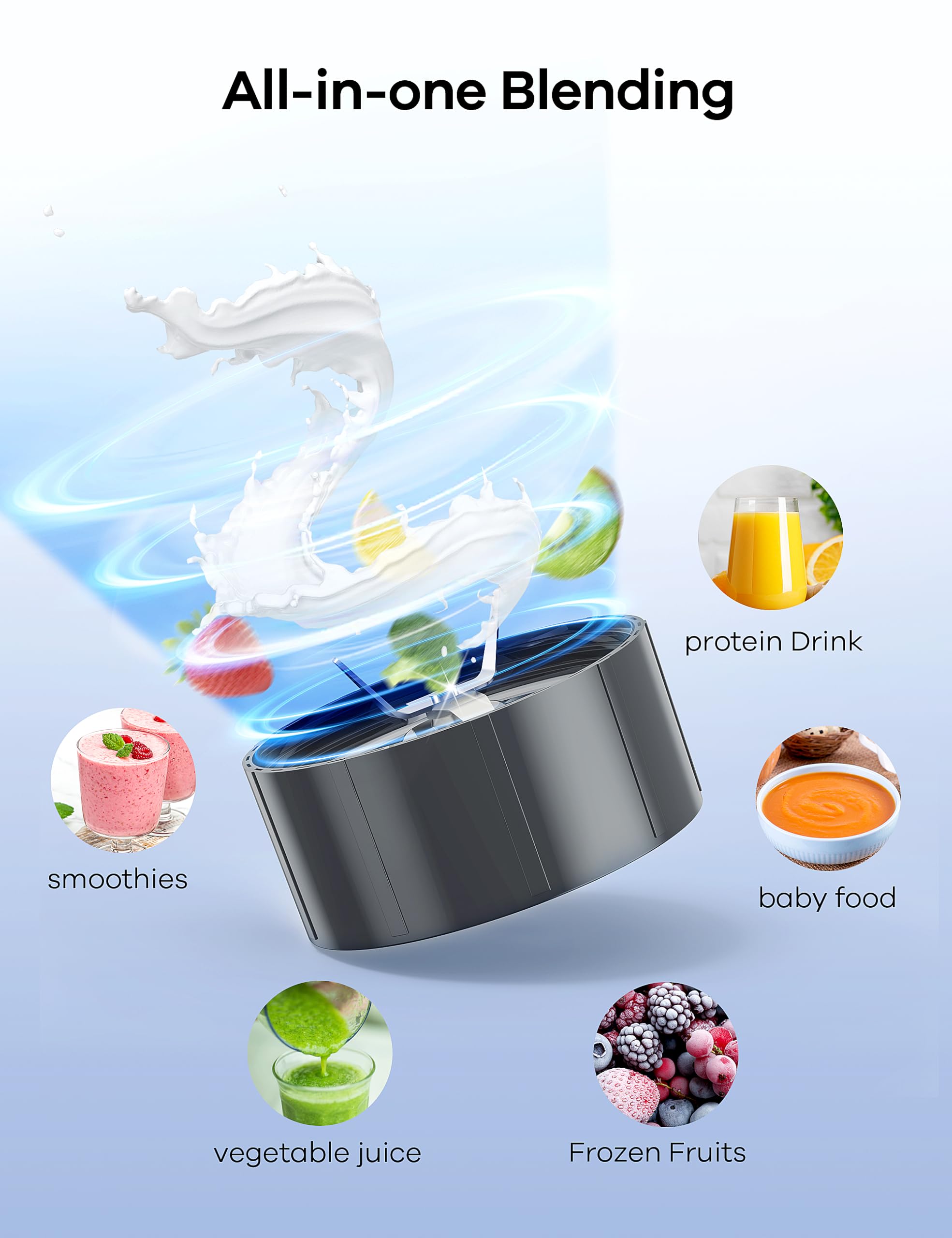 Ganiza 14-in-1 blender kit includes all accessories