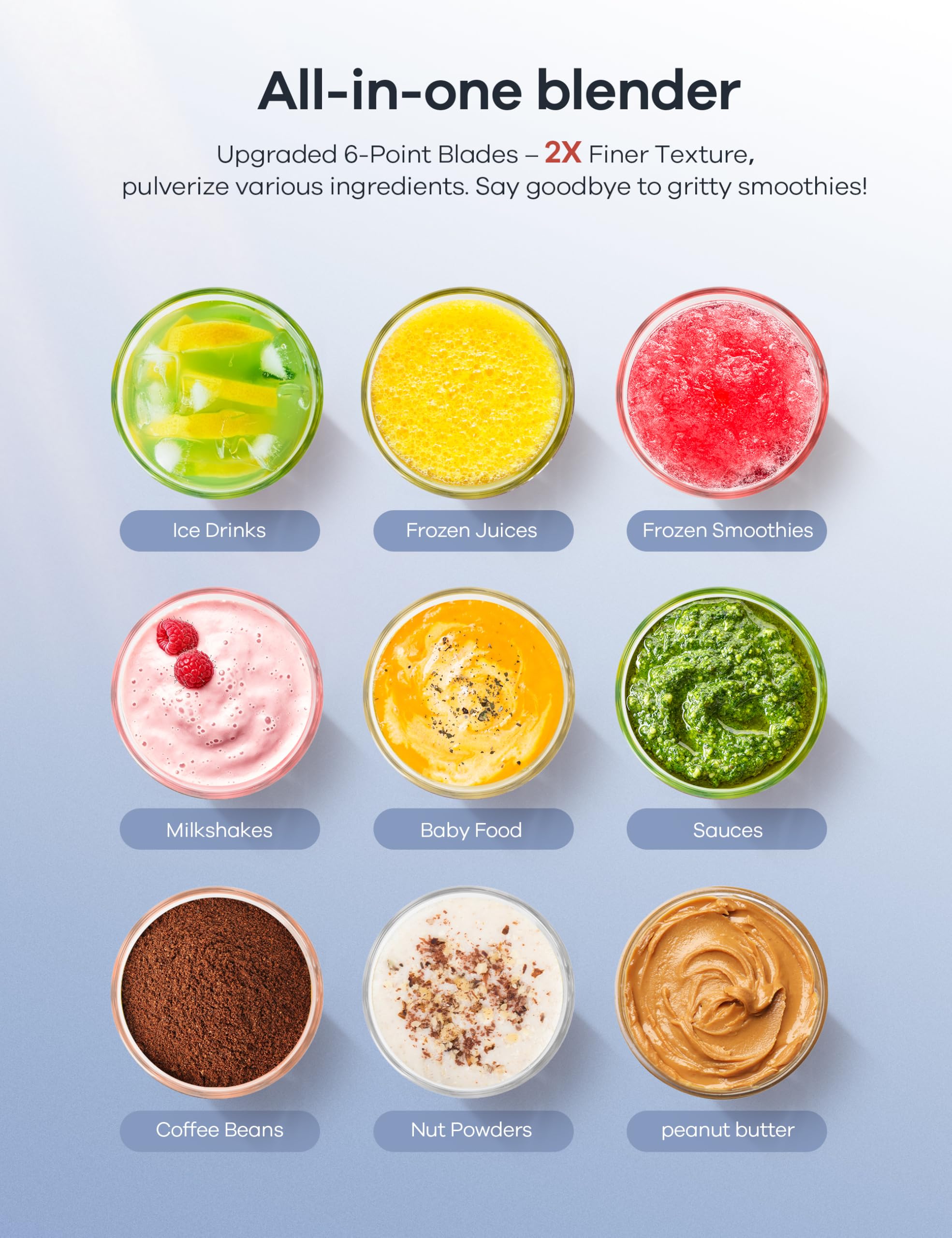 Ganiza 6 blade stainless steel assembly for thorough blending