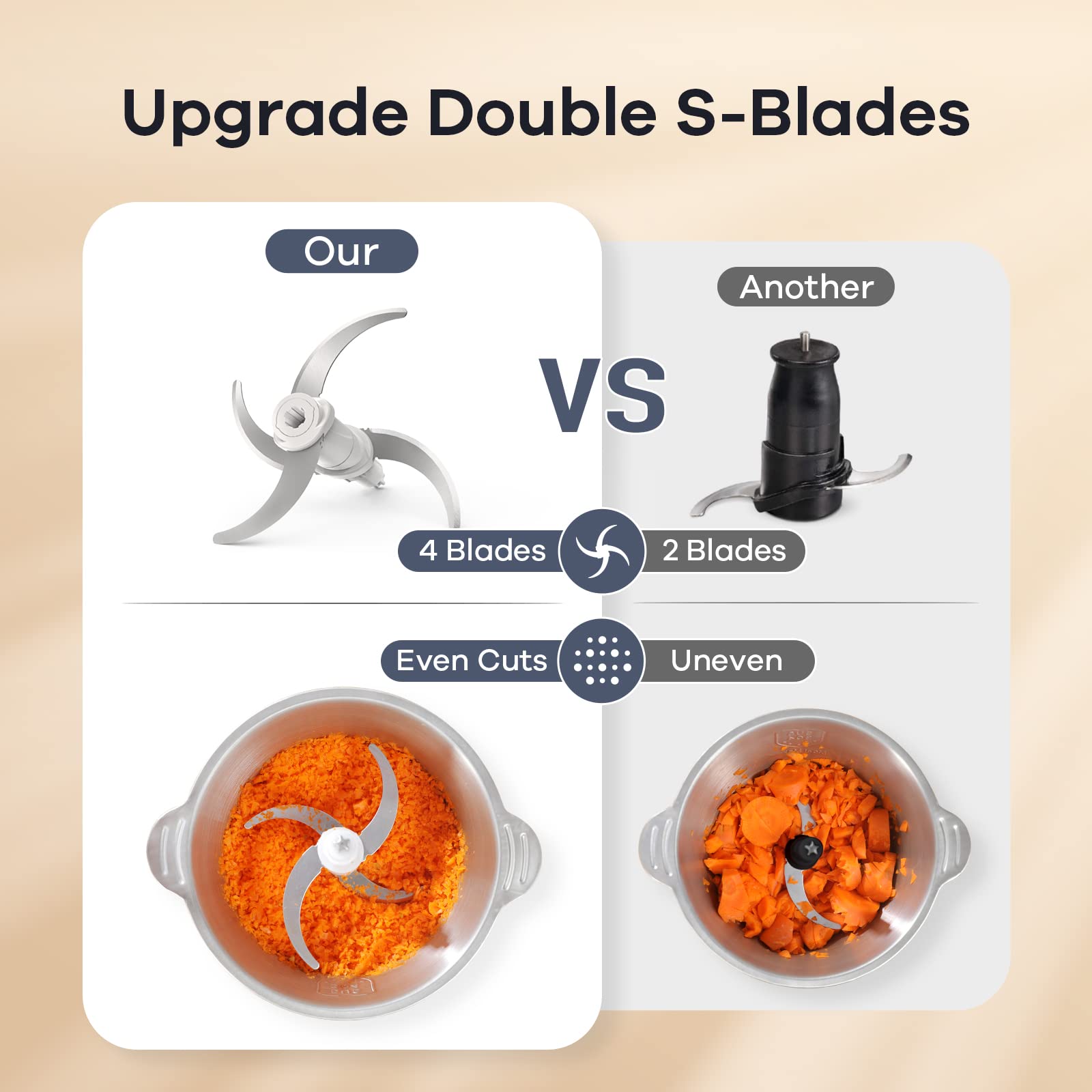 Ganiza bi level blades provide precise cuts for vegetables and meats