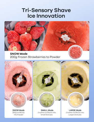 Ganiza CentriFlow Ribs tech delivers a strong vortex for even blending.