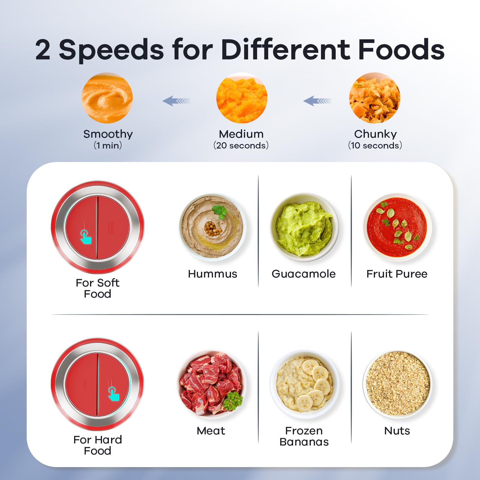 Ganiza copper motor image, 450W power for quick, efficient processing.