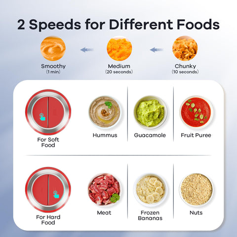 Ganiza copper motor image, 450W power for quick, efficient processing.