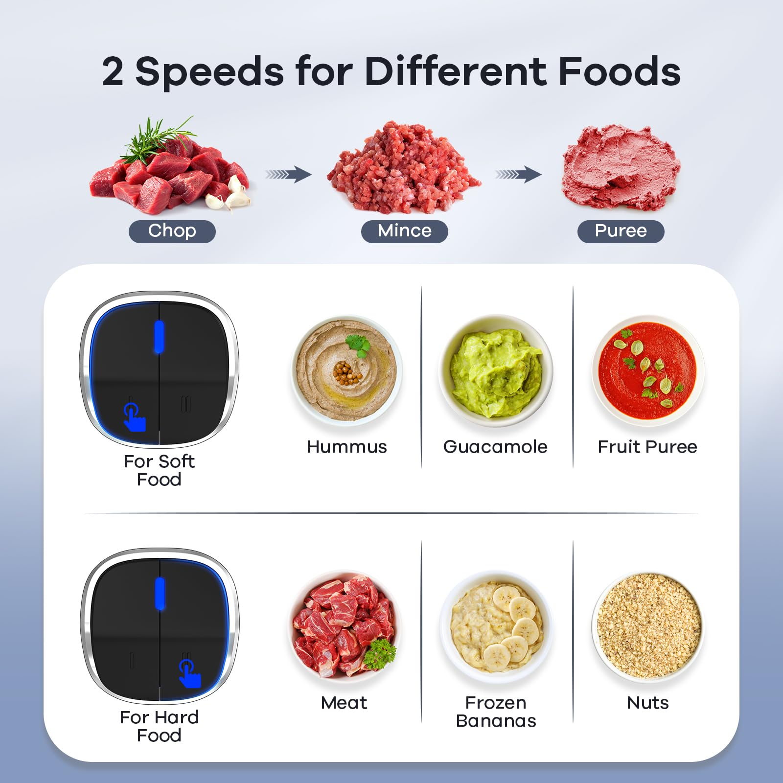 Ganiza full-copper-motor delivers powerful, long-lasting performance