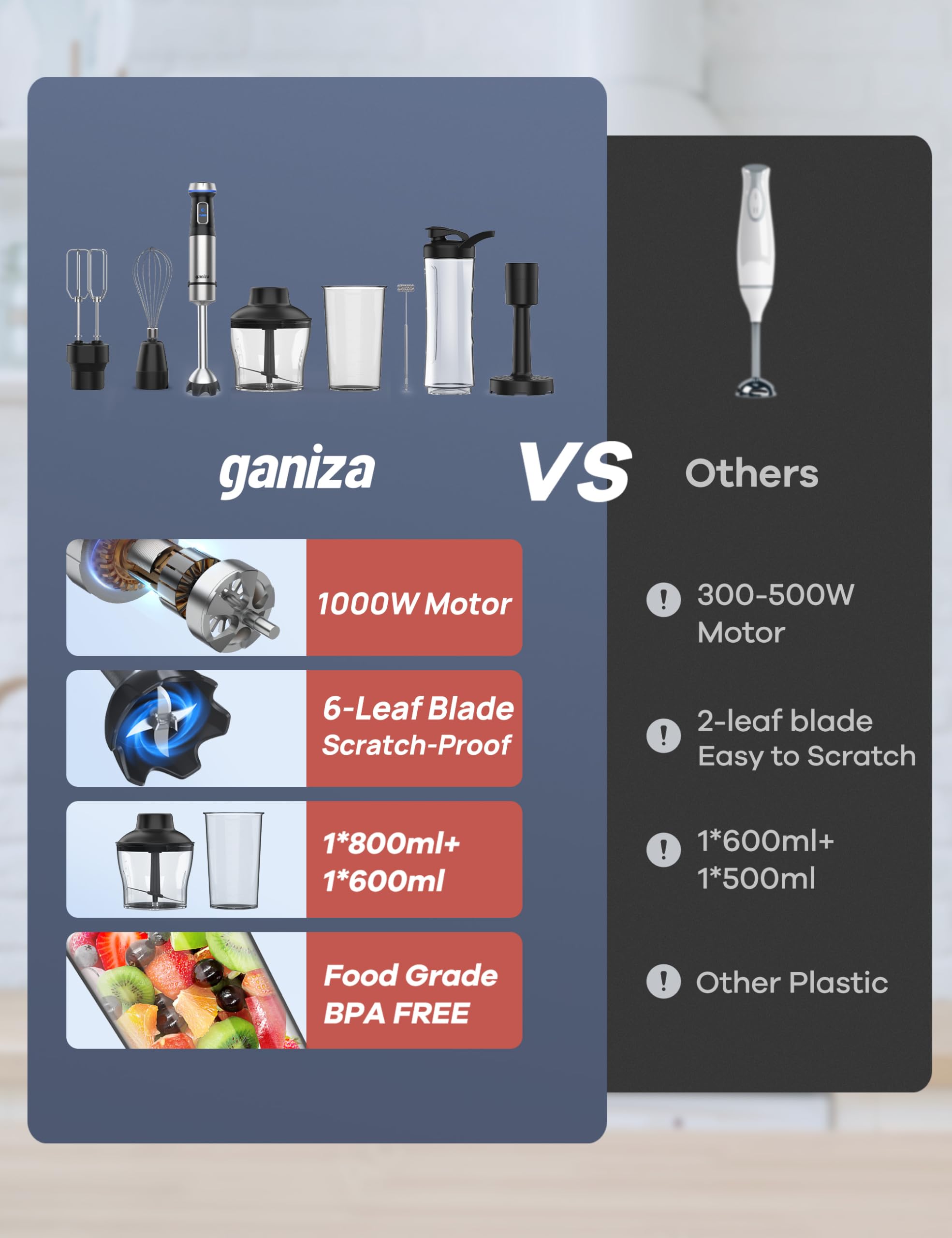 Ganiza 800ml mixing beaker for measuring and blending larger batches.