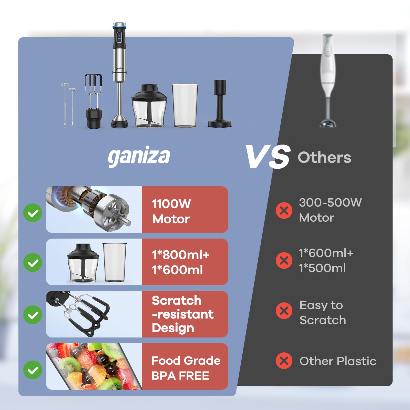 Ganiza 600ml chopper attachment handles herbs and nuts with ease.