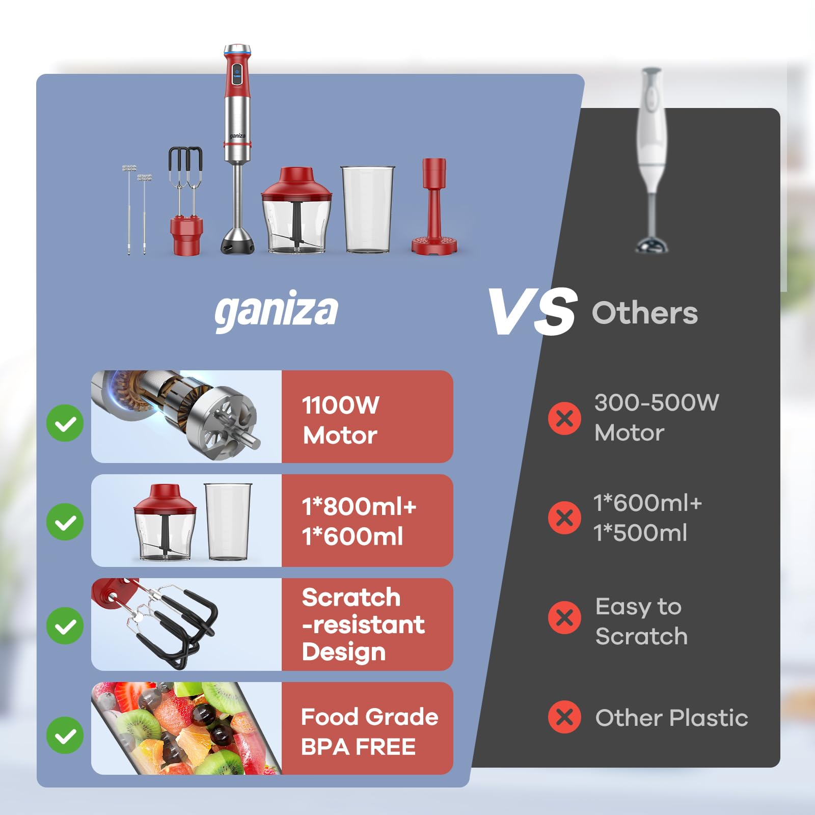 Ganiza milk frother attachment for café-style drinks