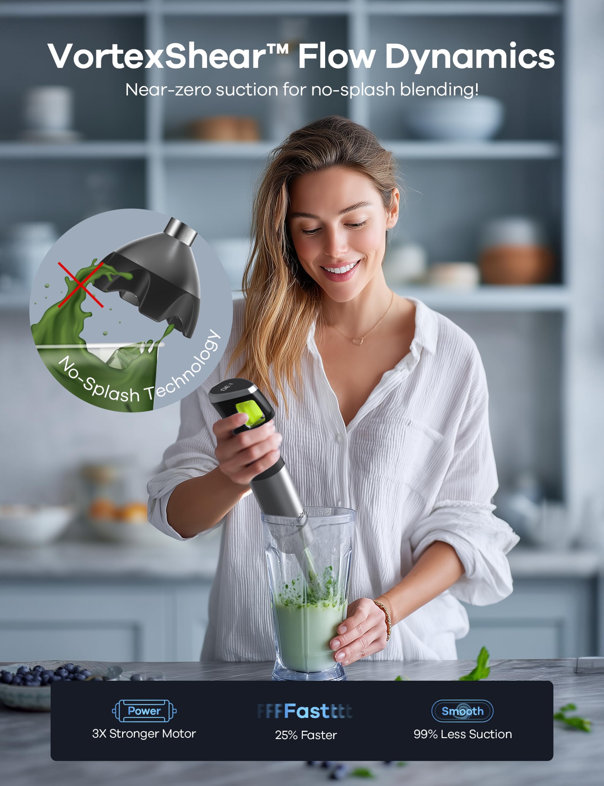 Ganiza SafetyGuard prevents accidental blending if dropped