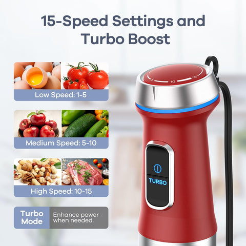 Ganiza 4-leaf stainless blade with guard protects cookware