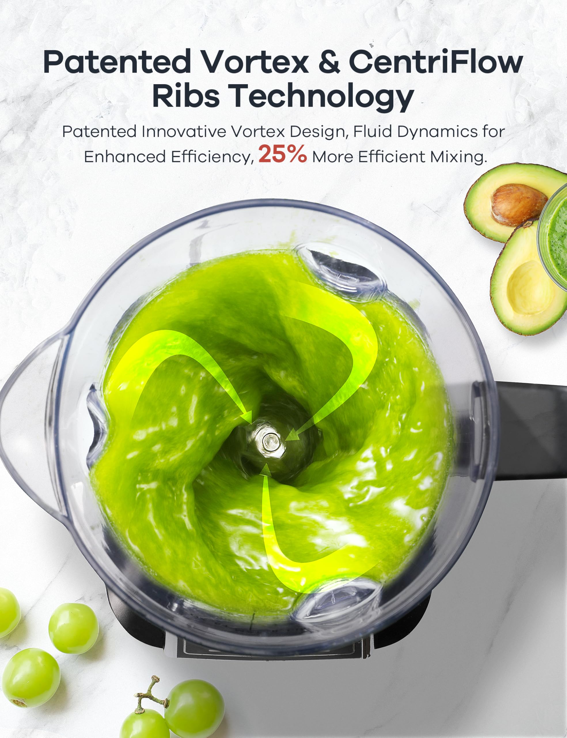 Ganiza safety features protect the motor with overheat and overload protection.