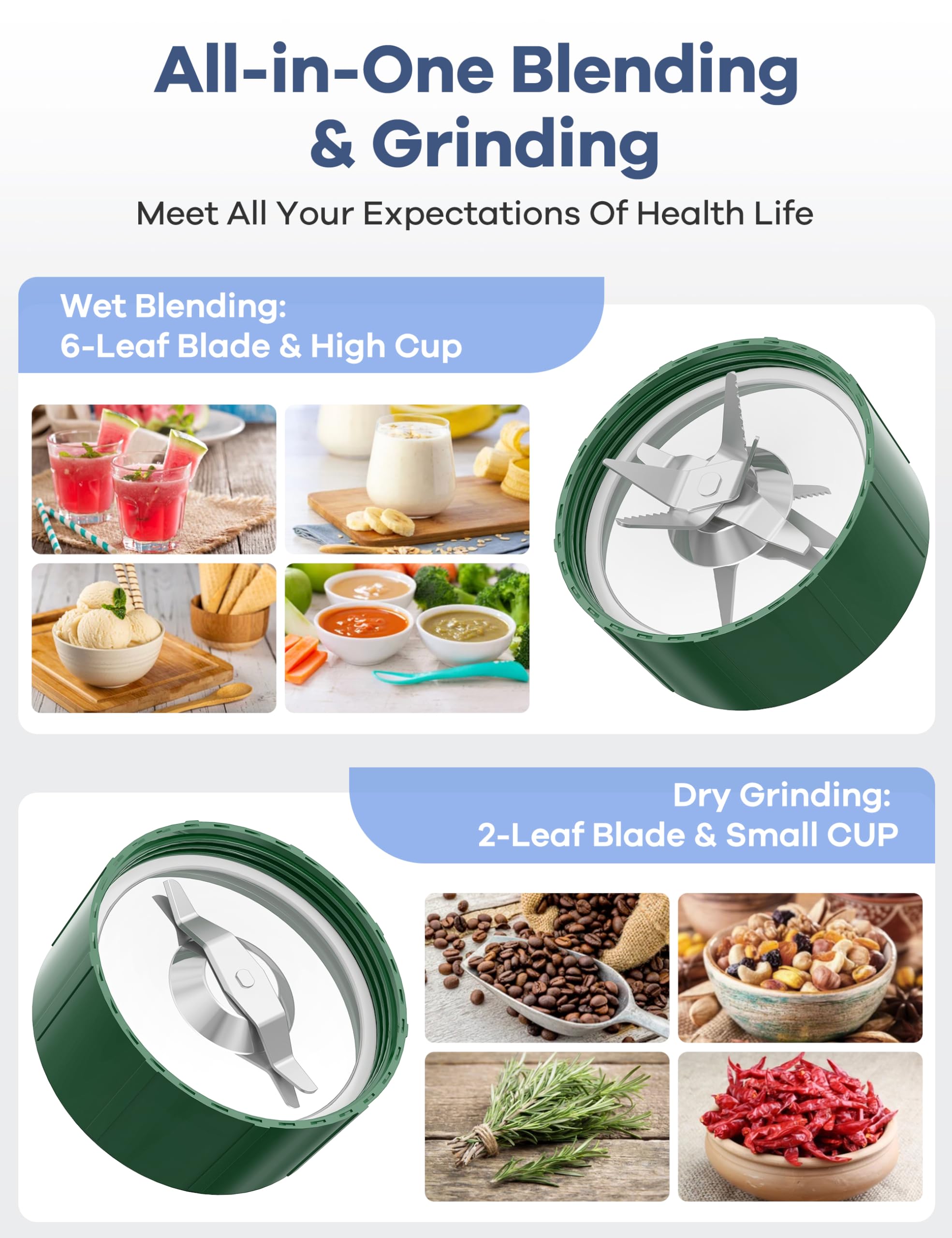 Ganiza 6-blade cross blades for thorough blending of tough ingredients.