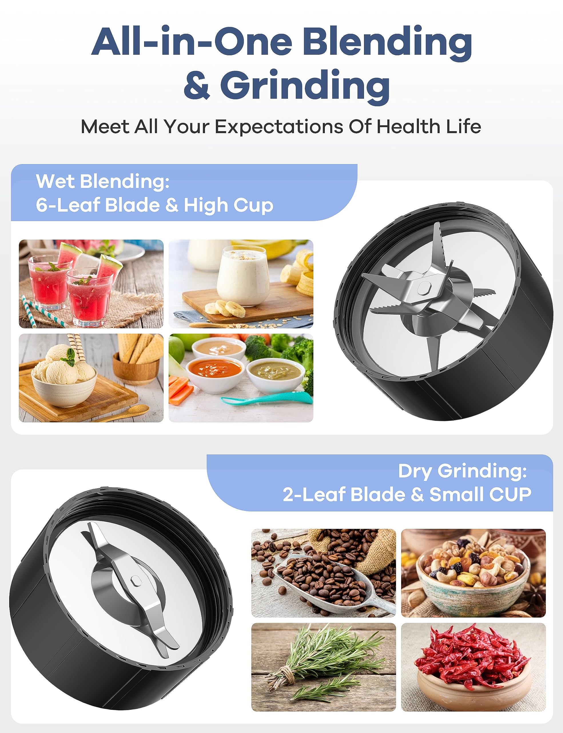 Ganiza blender with six blades delivering smooth, consistent results.