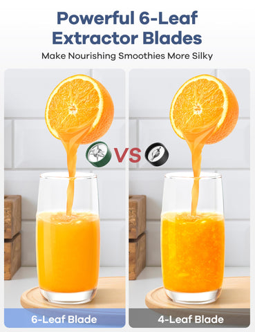 Ganiza safety lock ensures safe operation with the cup secured.