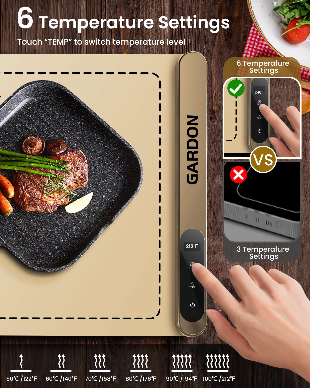 Gardon warming mat even warmth across its surface in use.