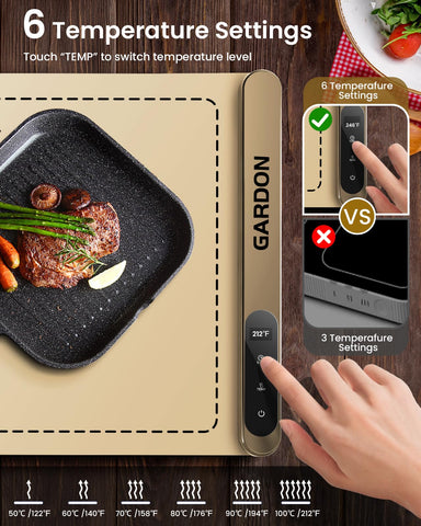 Gardon warming mat even warmth across its surface in use.